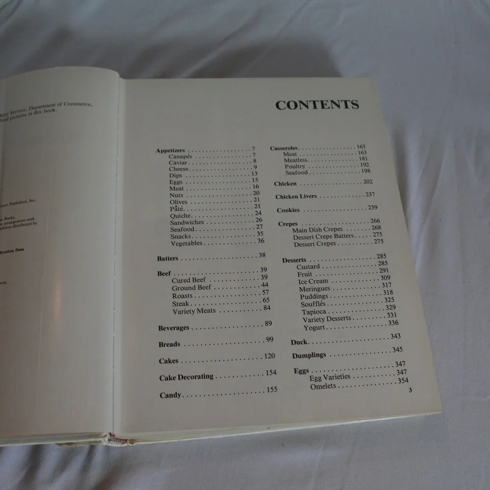 Creative Cooking‎ Cookbook 2000 Recipes Complete Guide Charlotte Turgeon
